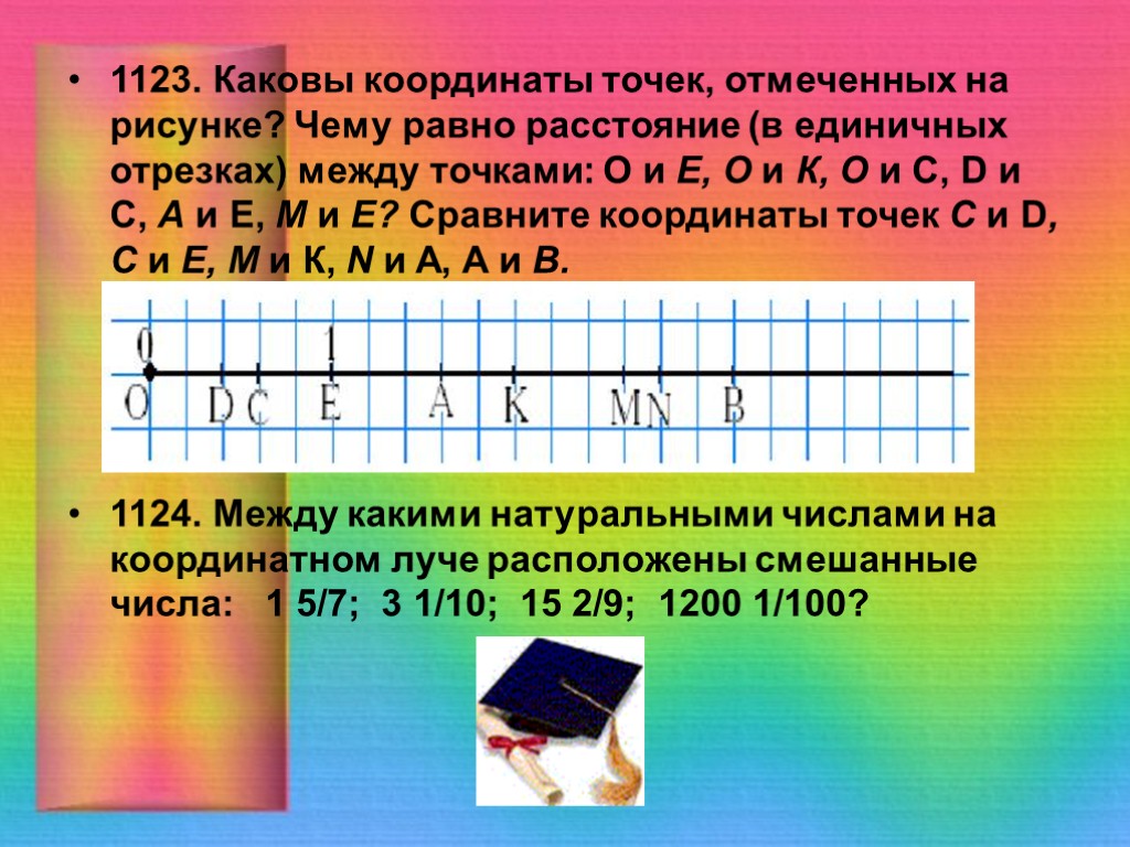 1123. Каковы координаты точек, отмеченных на рисунке? Чему равно расстояние (в единичных отрезках) между